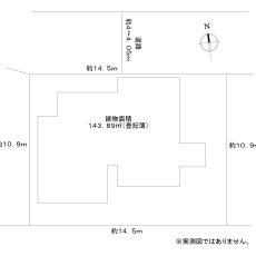 府中市 西原町２丁目（谷保駅） 住宅用地